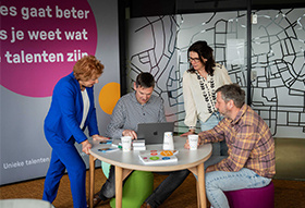 Ontdek de talenten van jouw medewerkers met de Talent Motivatie Analyse
